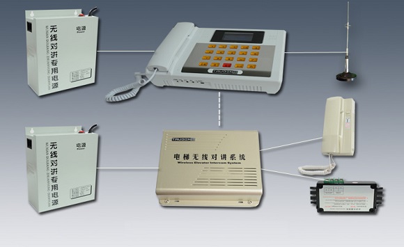 数字电梯无线三（五）对讲系统方案