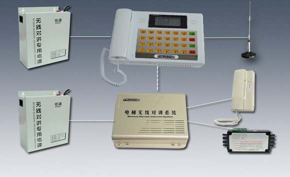 数控电梯无线三（五）方对讲系统方案