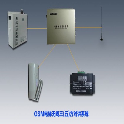 GSM电梯无线对讲系统