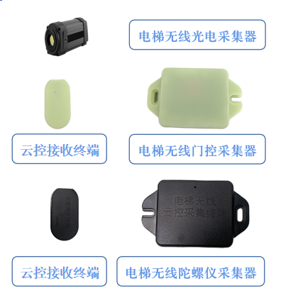 云控智能采集器终端